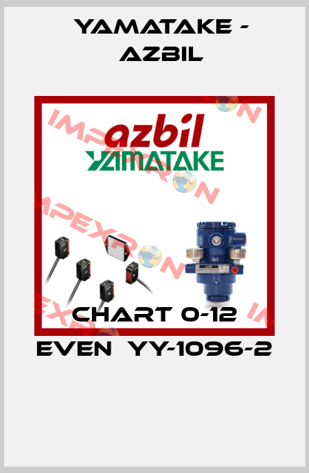 CHART 0-12 EVEN  YY-1096-2  Yamatake - Azbil