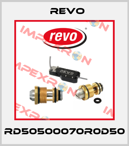 RD50500070R0D50 Revo