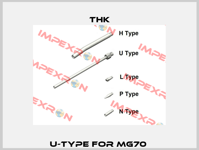 U-Type for MG70  THK